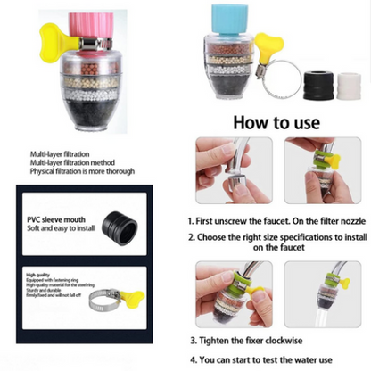 Six Layer Fine Filter For Faucet