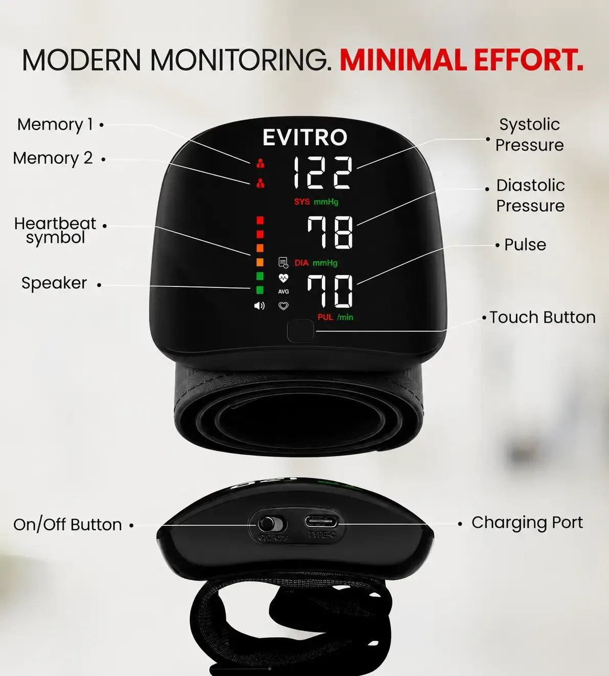 Rechargeable Wrist BP Monitor – Digital LED Display & Voice