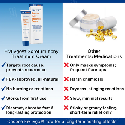 Scrotum Itchy Treatment Cream With Free Delivery