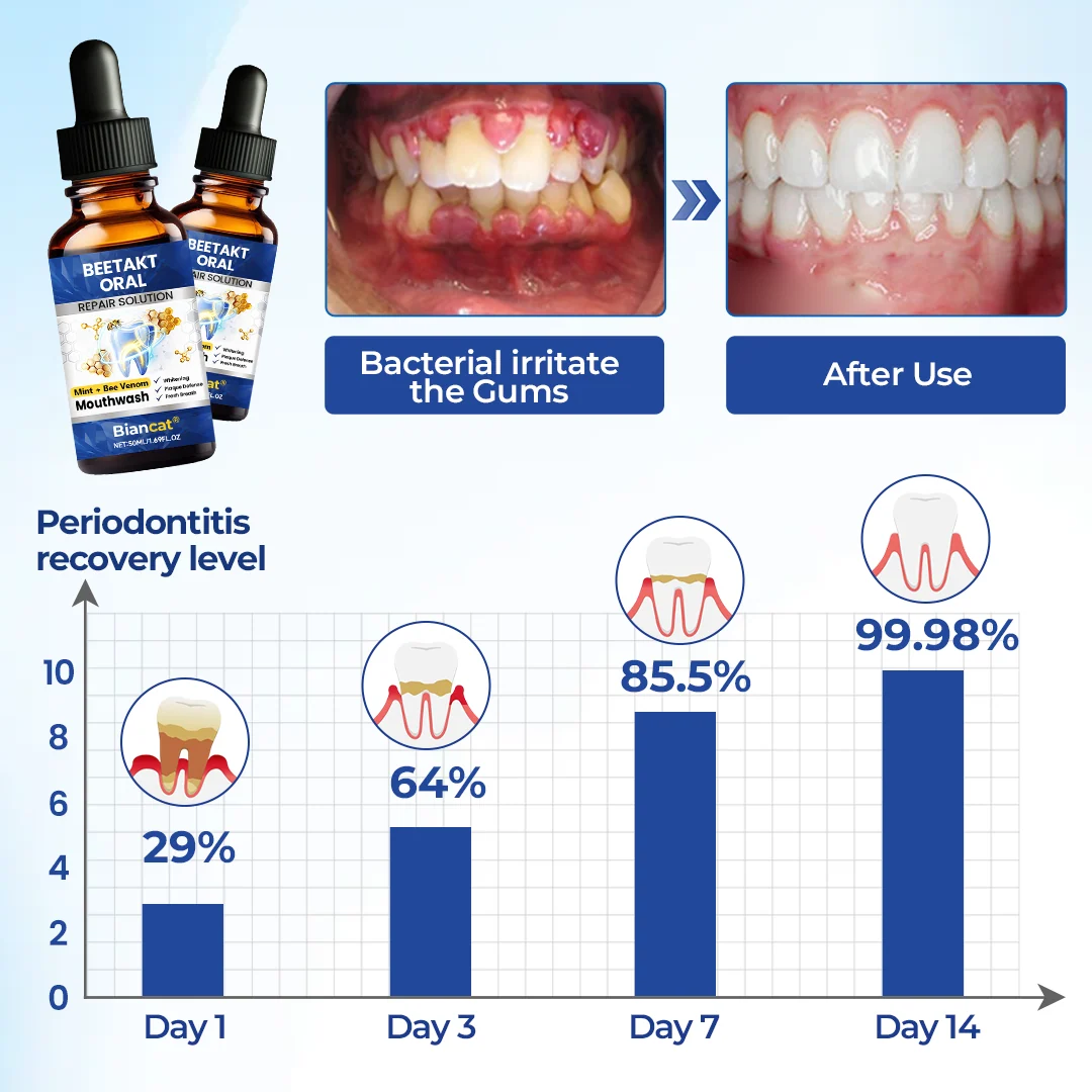 BeeTakt Oral Teeth Repair Solution