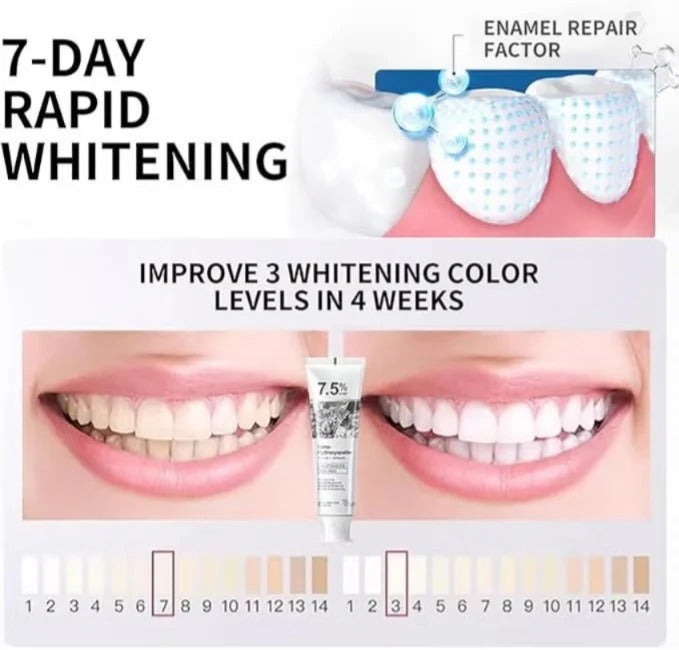 7.5% Hydroxyapatite Toothpaste With Free Delivery