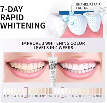 7.5% Hydroxyapatite Toothpaste With Free Delivery