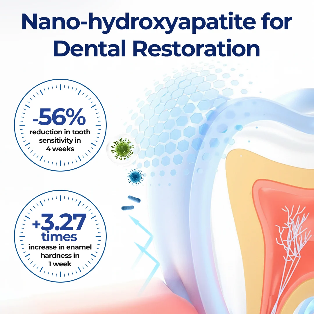 BeeTakt Oral Teeth Repair Solution