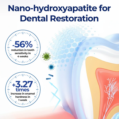 BeeTakt Oral Teeth Repair Solution