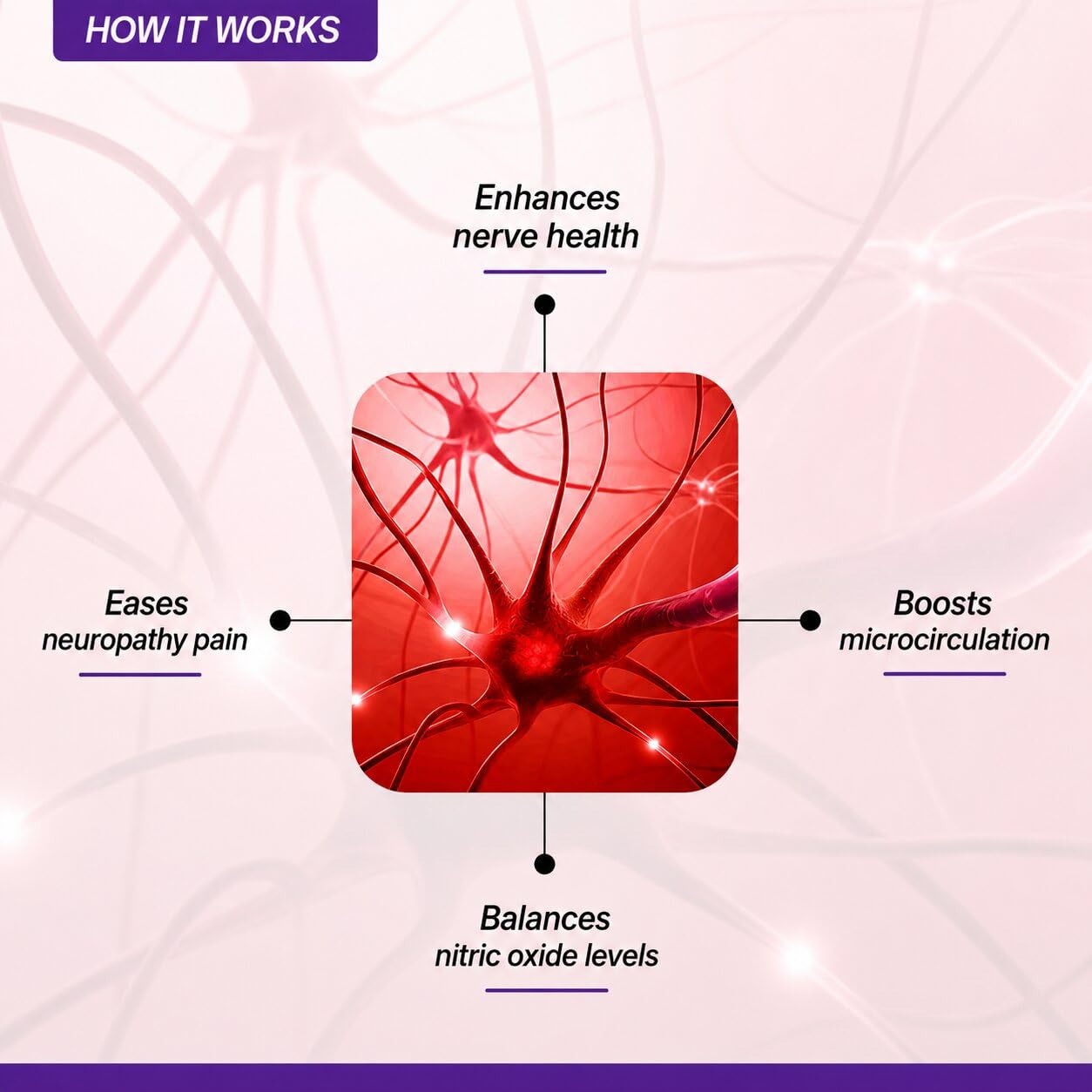 Advanced Herbal Nerve Pain & Diabetic Foot Solution