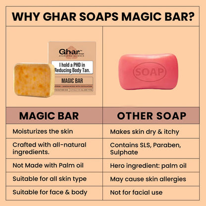 De-Tan Remover Body Soap Buy 1 Get 1 Free (Magic Soap)