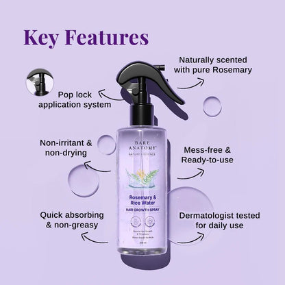 Rosemary & Rice Water Hair Growth Spray With Free Home Delivery