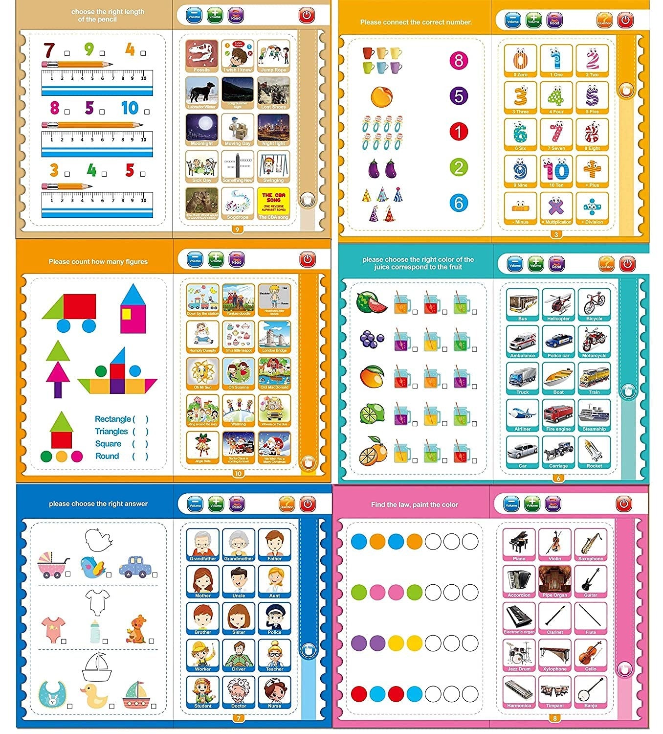 Kids Early Education Ebook (Say NO Mobile to Kids)