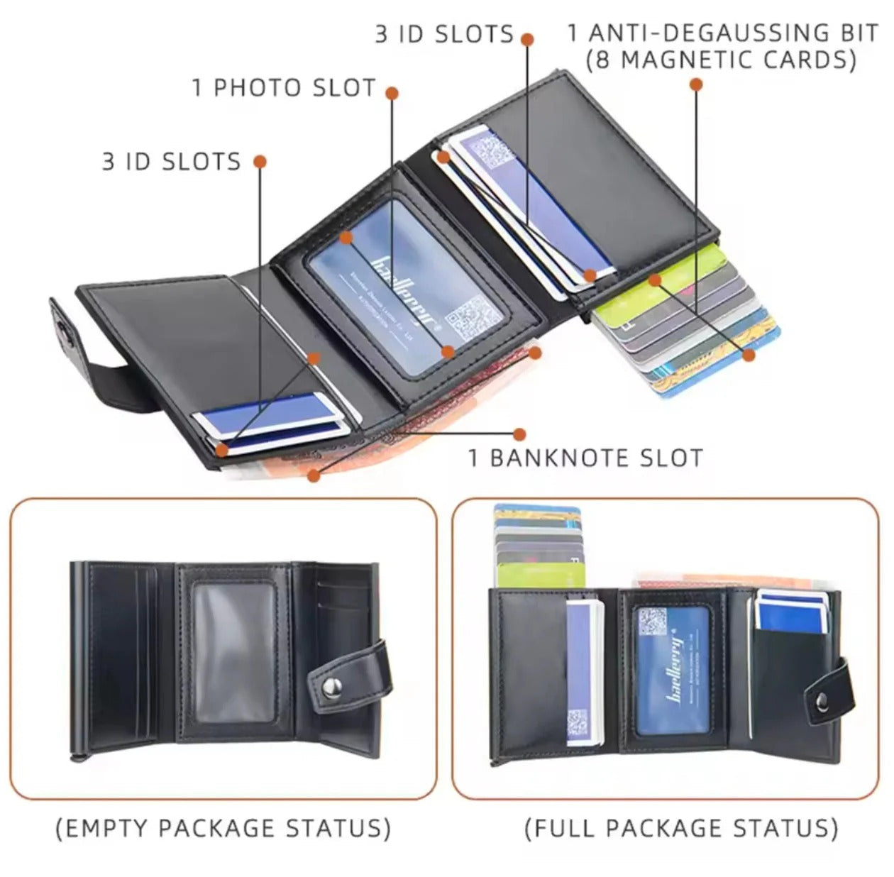 Baellberry Unisex Credit & Id Card Holder Wallet